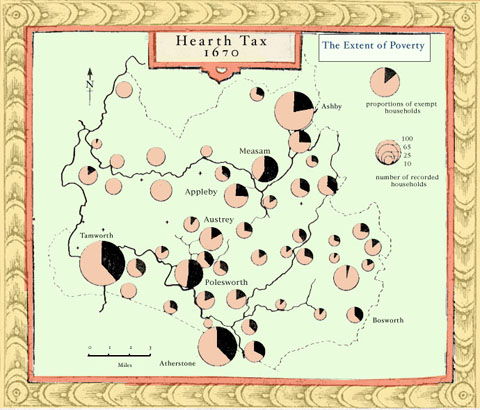 Hearth Tax Exempt