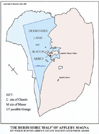 Burton Abbey Land